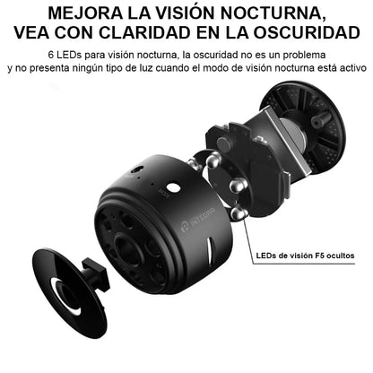 Mini Cámara HD WIFI EyeCam